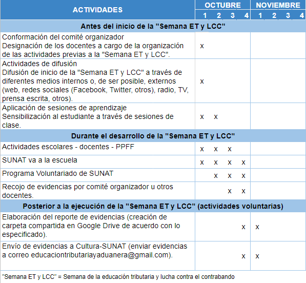 Cronograma_semana10-10-2018.png